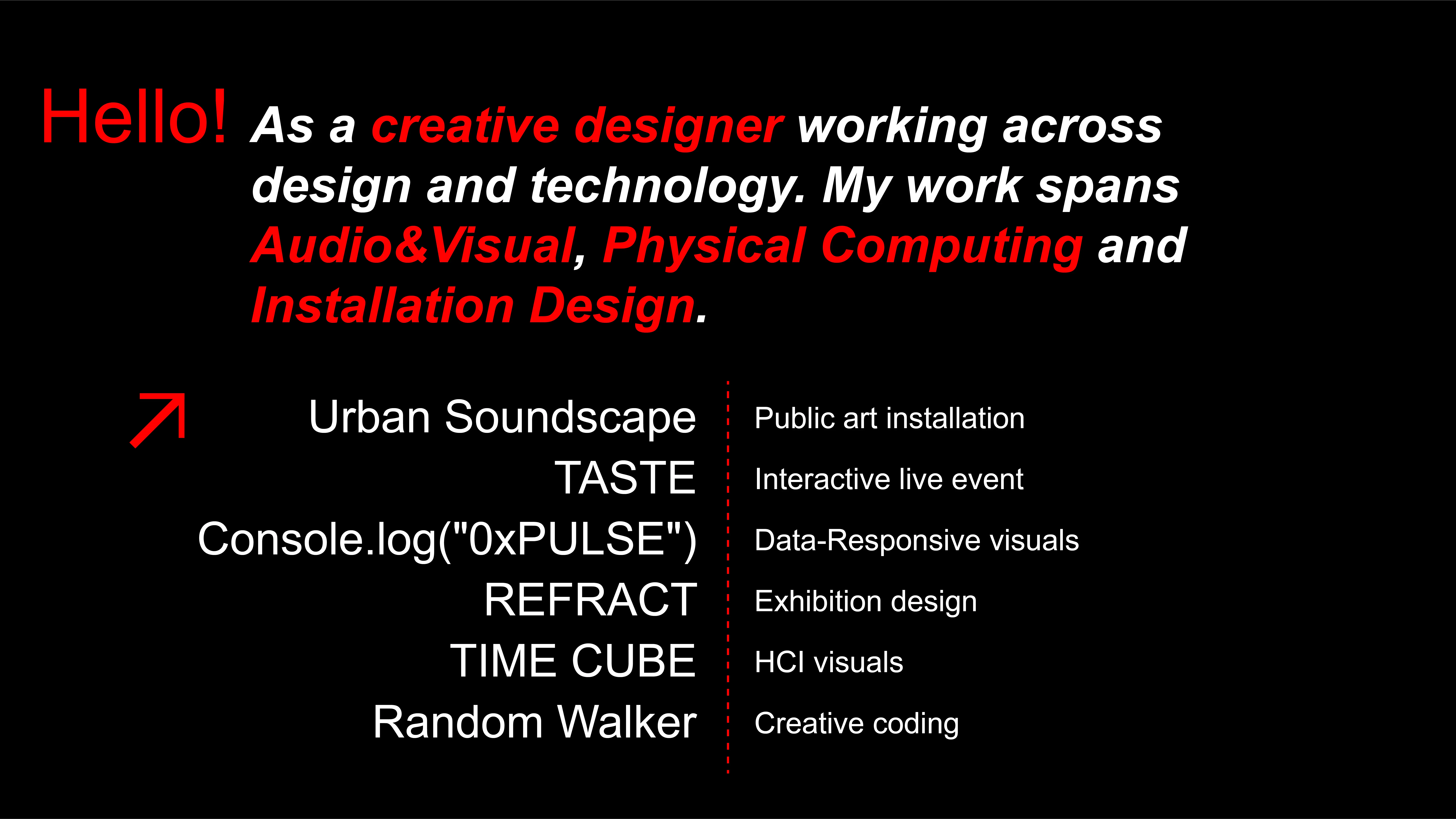 Bangrui Wang portfolio page 2