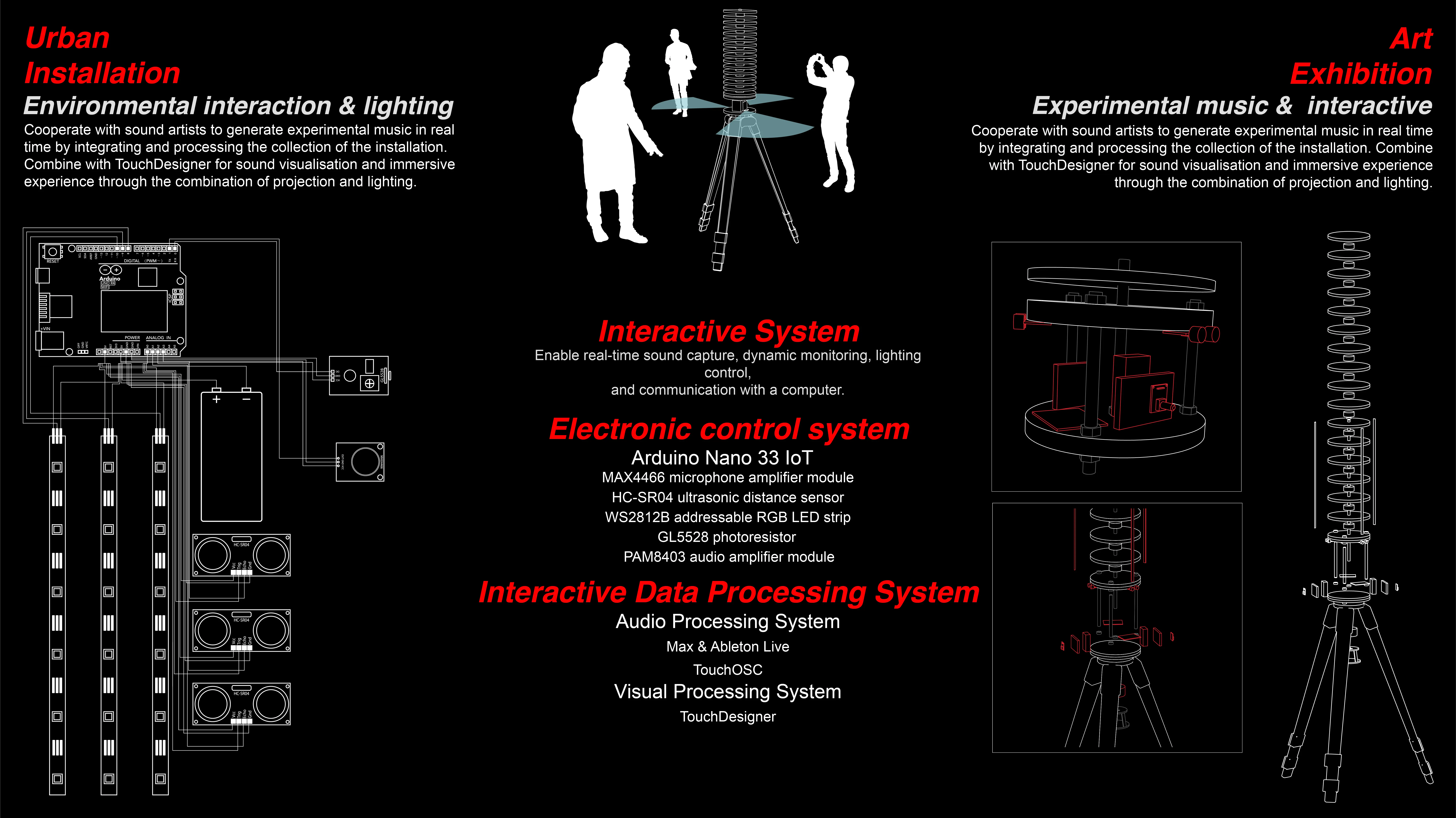 Bangrui Wang portfolio page 5