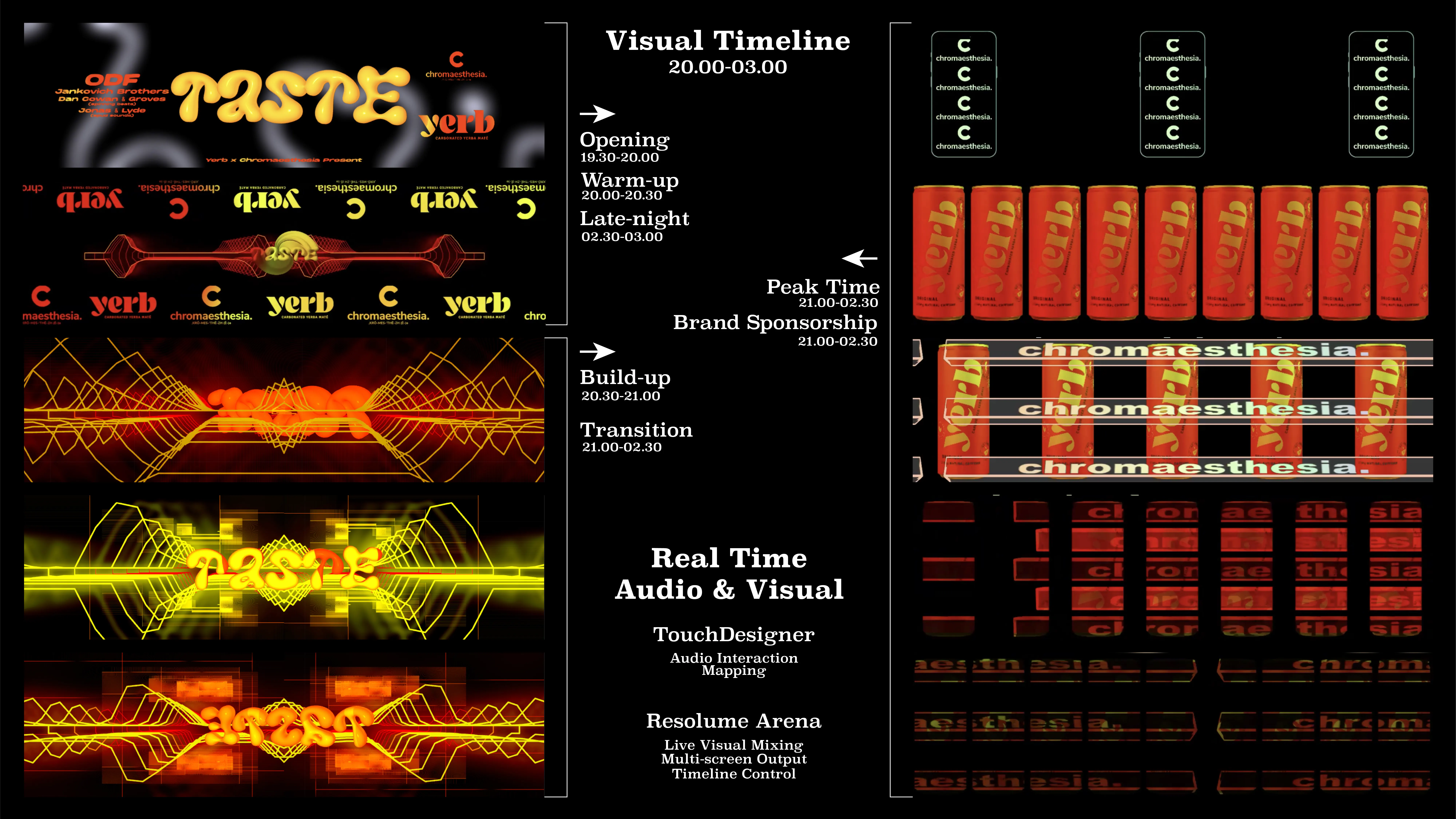 Bangrui Wang portfolio page 10
