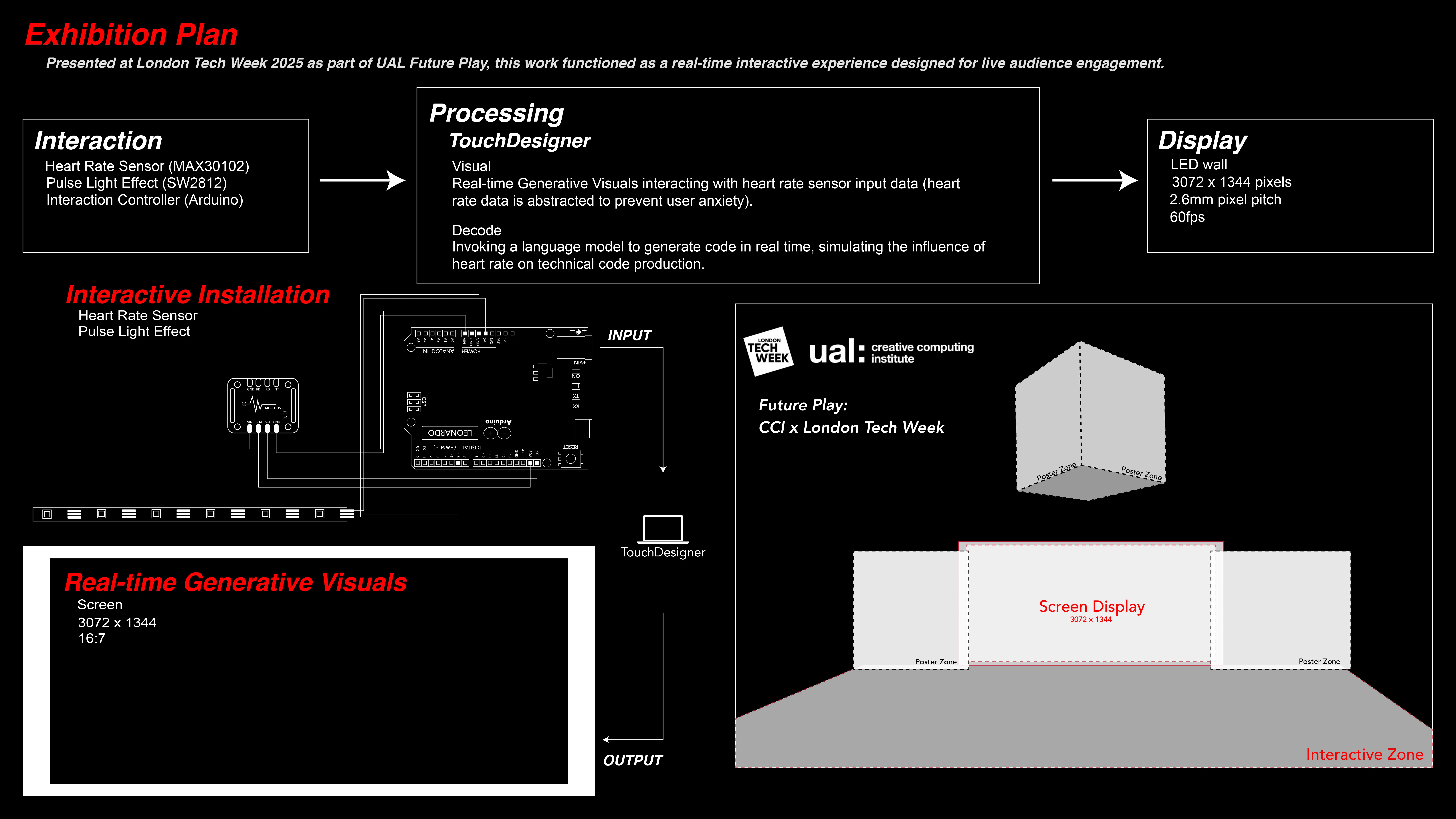 Bangrui Wang portfolio page 13